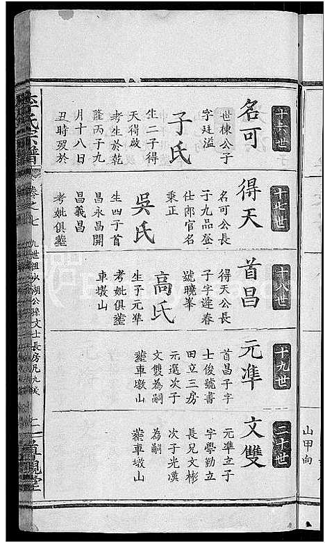 [下载][李氏宗谱_16卷]湖北.李氏家谱_十四.pdf