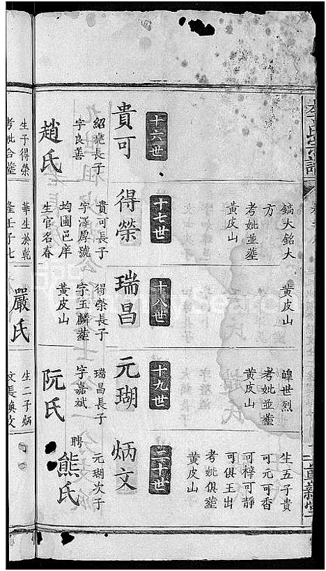 [下载][李氏宗谱_16卷]湖北.李氏家谱_十五.pdf