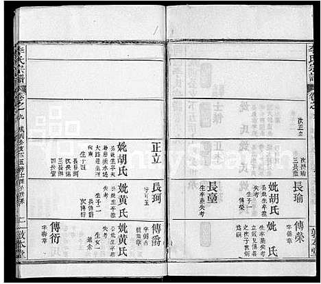 [下载][李氏宗谱_17卷首1卷_冈邑李氏宗谱_楚黄李氏宗谱]湖北.李氏家谱_二.pdf