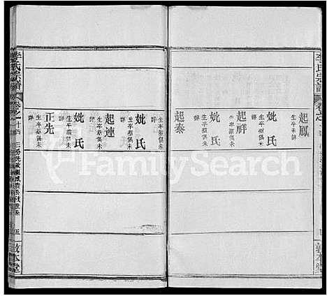 [下载][李氏宗谱_17卷首1卷_冈邑李氏宗谱_楚黄李氏宗谱]湖北.李氏家谱_七.pdf