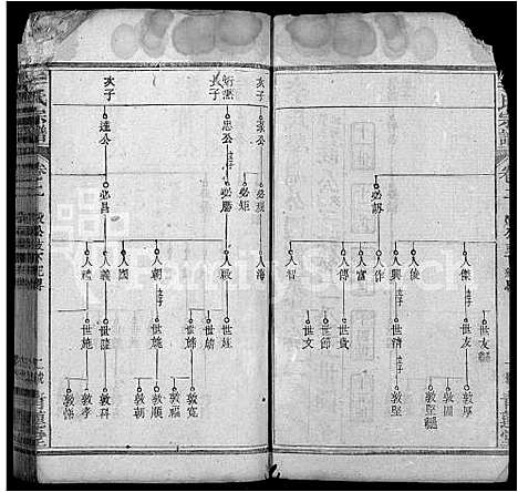 [下载][李氏宗谱_18卷首2卷_末1卷_李氏学渊公四修宗谱_李学渊公谱]湖北.李氏家谱_四.pdf