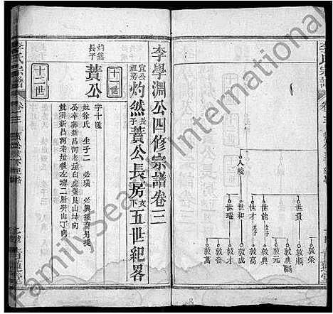 [下载][李氏宗谱_18卷首2卷_末1卷_李氏学渊公四修宗谱_李学渊公谱]湖北.李氏家谱_五.pdf