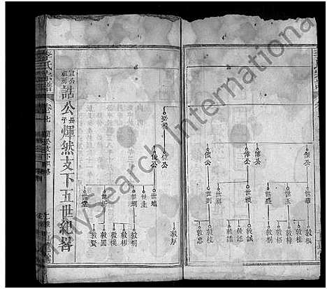 [下载][李氏宗谱_18卷首2卷_末1卷_李氏学渊公四修宗谱_李学渊公谱]湖北.李氏家谱_十.pdf