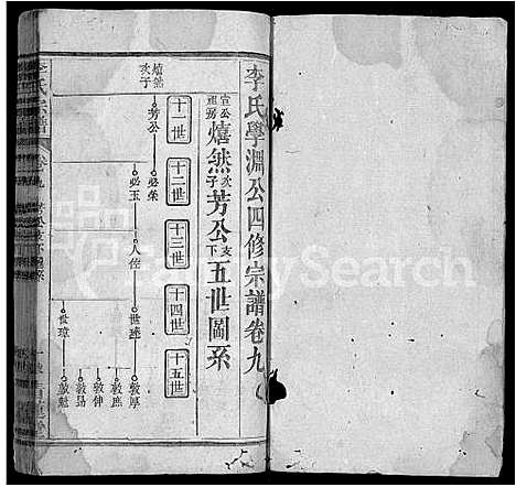 [下载][李氏宗谱_18卷首2卷_末1卷_李氏学渊公四修宗谱_李学渊公谱]湖北.李氏家谱_十二.pdf