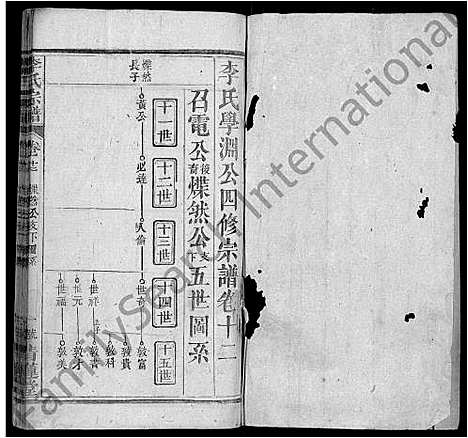 [下载][李氏宗谱_18卷首2卷_末1卷_李氏学渊公四修宗谱_李学渊公谱]湖北.李氏家谱_十五.pdf