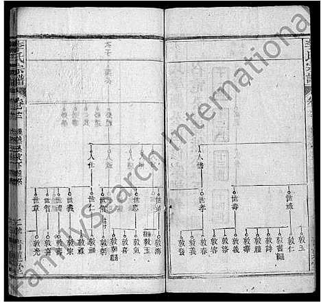 [下载][李氏宗谱_18卷首2卷_末1卷_李氏学渊公四修宗谱_李学渊公谱]湖北.李氏家谱_十五.pdf