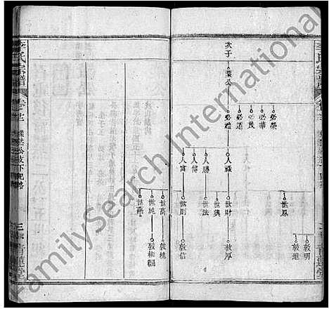 [下载][李氏宗谱_18卷首2卷_末1卷_李氏学渊公四修宗谱_李学渊公谱]湖北.李氏家谱_十五.pdf