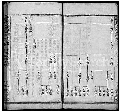 [下载][李氏宗谱_18卷首2卷_末1卷_李氏学渊公四修宗谱_李学渊公谱]湖北.李氏家谱_二十.pdf