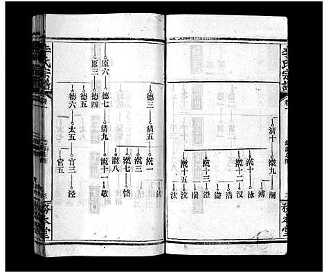 [下载][李氏宗谱_21卷首末各1卷_李氏宗谱_李氏宗谱]湖北.李氏家谱_二.pdf