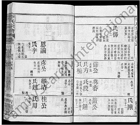 [下载][李氏宗谱_22卷首2卷_安邑李氏宗谱]湖北.李氏家谱_四.pdf