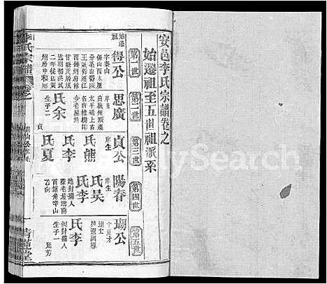 [下载][李氏宗谱_22卷首2卷_安邑李氏宗谱]湖北.李氏家谱_五.pdf