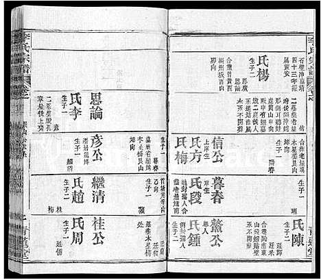 [下载][李氏宗谱_22卷首2卷_安邑李氏宗谱]湖北.李氏家谱_五.pdf