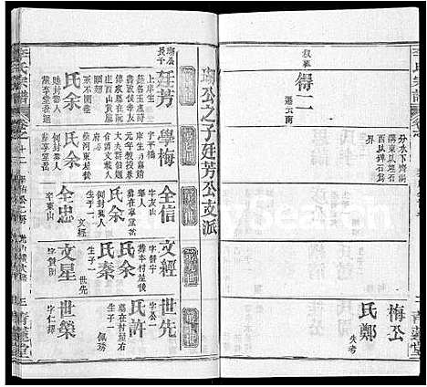 [下载][李氏宗谱_22卷首2卷_安邑李氏宗谱]湖北.李氏家谱_六.pdf