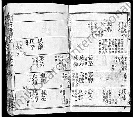 [下载][李氏宗谱_22卷首2卷_安邑李氏宗谱]湖北.李氏家谱_七.pdf