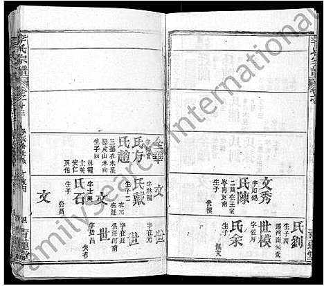 [下载][李氏宗谱_22卷首2卷_安邑李氏宗谱]湖北.李氏家谱_七.pdf