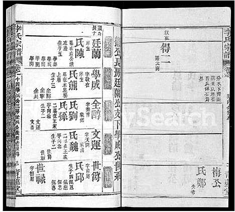 [下载][李氏宗谱_22卷首2卷_安邑李氏宗谱]湖北.李氏家谱_八.pdf