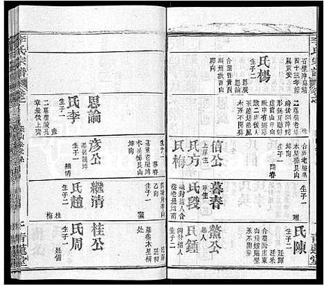 [下载][李氏宗谱_22卷首2卷_安邑李氏宗谱]湖北.李氏家谱_九.pdf