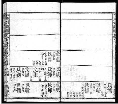 [下载][李氏宗谱_22卷首2卷_安邑李氏宗谱]湖北.李氏家谱_九.pdf