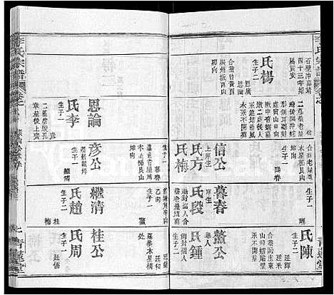 [下载][李氏宗谱_22卷首2卷_安邑李氏宗谱]湖北.李氏家谱_十一.pdf