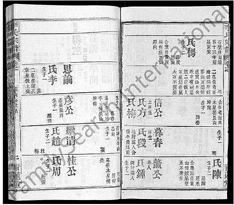 [下载][李氏宗谱_22卷首2卷_安邑李氏宗谱]湖北.李氏家谱_十三.pdf