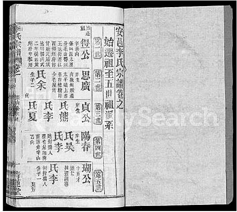 [下载][李氏宗谱_22卷首2卷_安邑李氏宗谱]湖北.李氏家谱_十四.pdf