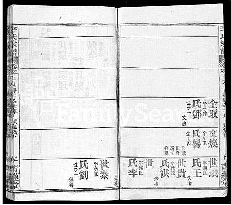 [下载][李氏宗谱_22卷首2卷_安邑李氏宗谱]湖北.李氏家谱_十四.pdf