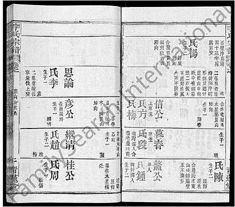 [下载][李氏宗谱_22卷首2卷_安邑李氏宗谱]湖北.李氏家谱_十七.pdf