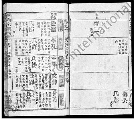 [下载][李氏宗谱_22卷首2卷_安邑李氏宗谱]湖北.李氏家谱_十七.pdf