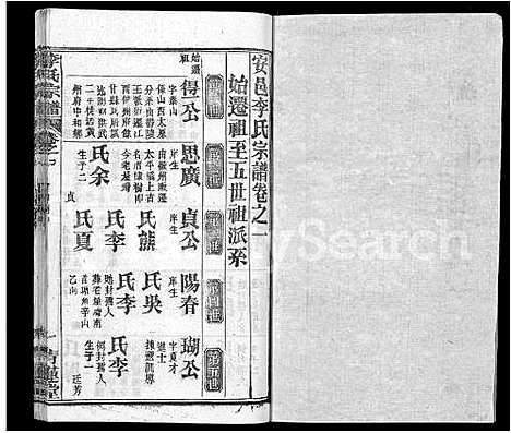 [下载][李氏宗谱_22卷首2卷_安邑李氏宗谱]湖北.李氏家谱_十八.pdf