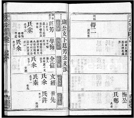 [下载][李氏宗谱_22卷首2卷_安邑李氏宗谱]湖北.李氏家谱_十八.pdf