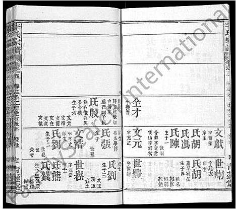 [下载][李氏宗谱_22卷首2卷_安邑李氏宗谱]湖北.李氏家谱_二十二.pdf