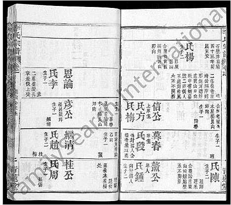 [下载][李氏宗谱_22卷首2卷_安邑李氏宗谱]湖北.李氏家谱_二十四.pdf