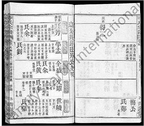 [下载][李氏宗谱_22卷首2卷_安邑李氏宗谱]湖北.李氏家谱_二十四.pdf