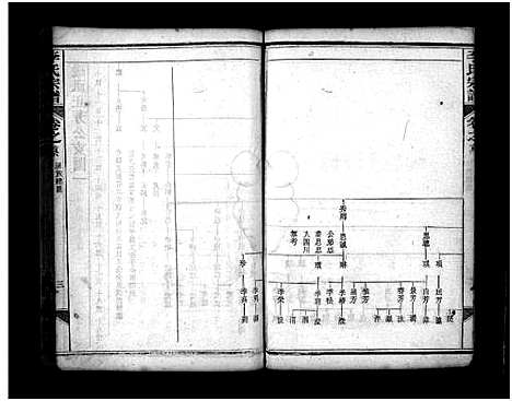 [下载][李氏宗谱_8卷首2卷_末1卷]湖北.李氏家谱_二.pdf