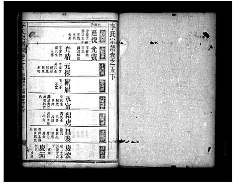 [下载][李氏宗谱_8卷首2卷_末1卷]湖北.李氏家谱_八.pdf