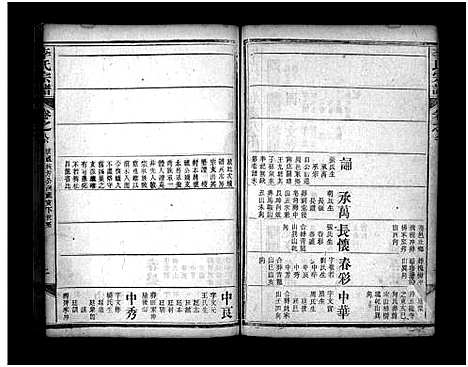 [下载][李氏宗谱_8卷首2卷_末1卷]湖北.李氏家谱_十二.pdf