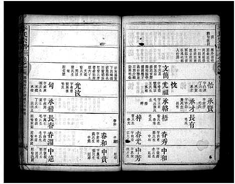 [下载][李氏宗谱_8卷首2卷_末1卷]湖北.李氏家谱_十四.pdf