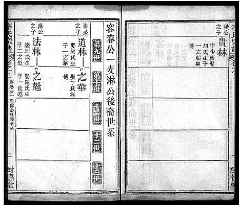 [下载][李氏宗谱_8卷首2卷_黄冈上伍乡李氏宗谱]湖北.李氏家谱_四.pdf