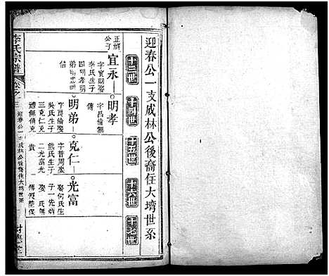 [下载][李氏宗谱_8卷首2卷_黄冈上伍乡李氏宗谱]湖北.李氏家谱_五.pdf