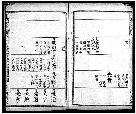 [下载][李氏宗谱_8卷首2卷_黄冈上伍乡李氏宗谱]湖北.李氏家谱_五.pdf