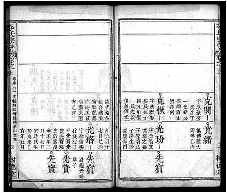 [下载][李氏宗谱_8卷首2卷_黄冈上伍乡李氏宗谱]湖北.李氏家谱_七.pdf