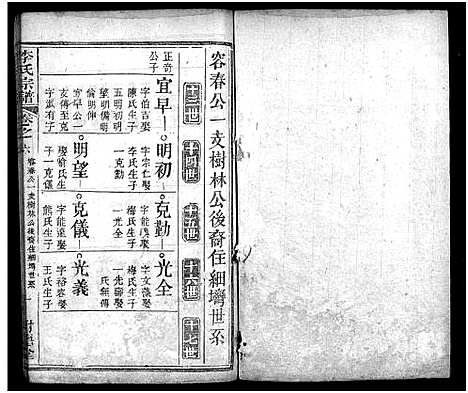 [下载][李氏宗谱_8卷首2卷_黄冈上伍乡李氏宗谱]湖北.李氏家谱_八.pdf