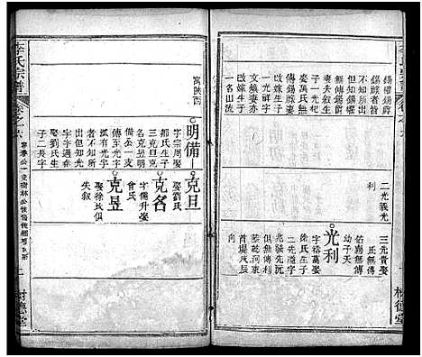 [下载][李氏宗谱_8卷首2卷_黄冈上伍乡李氏宗谱]湖北.李氏家谱_八.pdf