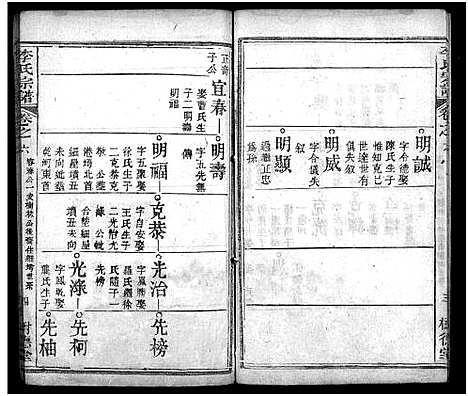 [下载][李氏宗谱_8卷首2卷_黄冈上伍乡李氏宗谱]湖北.李氏家谱_八.pdf