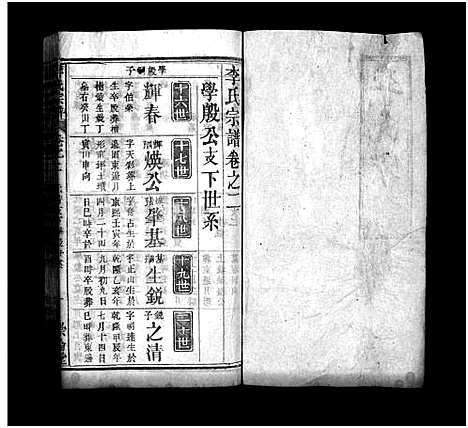 [下载][李氏宗谱_8卷首2卷_李氏家谱]湖北.李氏家谱_四.pdf