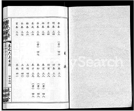 [下载][李氏宗谱_共18卷首7卷]湖北.李氏家谱_二.pdf