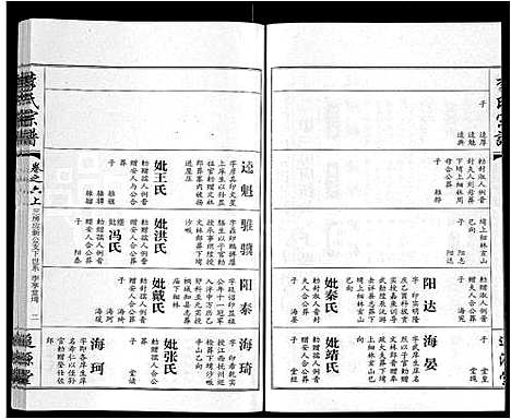 [下载][李氏宗谱_共18卷首7卷]湖北.李氏家谱_二.pdf