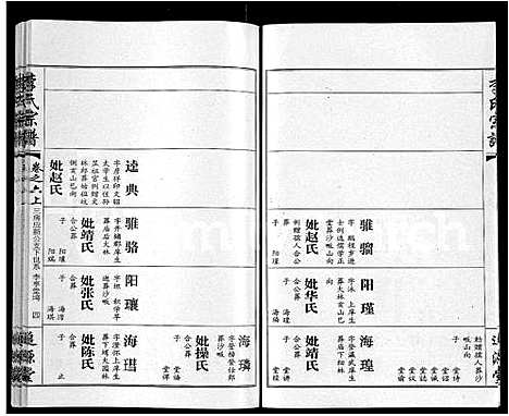 [下载][李氏宗谱_共18卷首7卷]湖北.李氏家谱_二.pdf