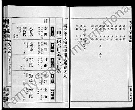 [下载][李氏宗谱_共18卷首7卷]湖北.李氏家谱_三.pdf