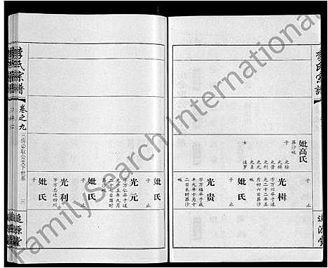 [下载][李氏宗谱_共18卷首7卷]湖北.李氏家谱_三.pdf